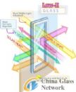 low-e insulation glass